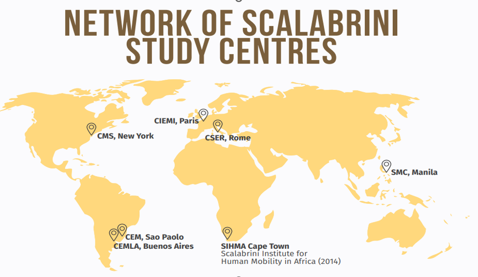 https://sihma.org.za/photos/shares/Network of Scalabrini Migration Study Centres.PNG